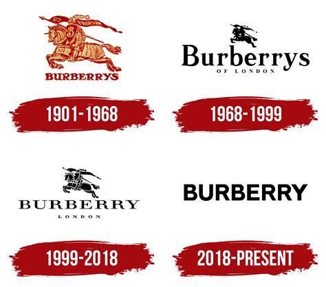 burberry london new logo|burberry logos over the years.